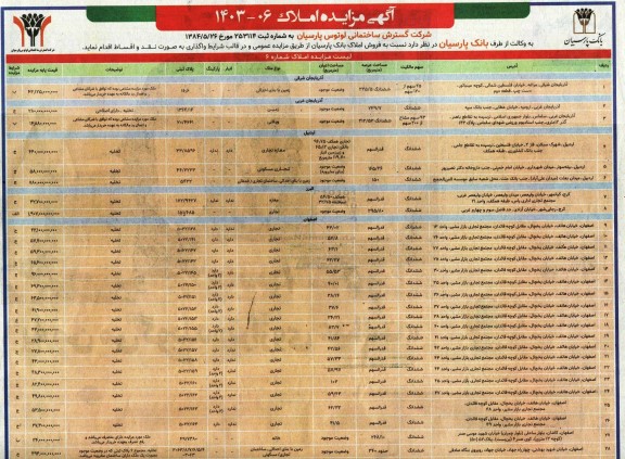 مزایده فروش املاک