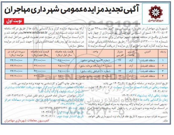 تجدید مزایده بهره برداری از چهار باب تجاری