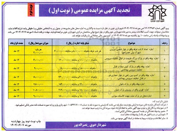 تجدید مزایده اجاره تعداد 7 باب غرفه ...- نوبت دوم