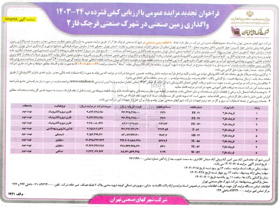 مزایده واگذاری زمین صنعتی در شهرک صنعتی قرچک فاز 2 تجدید