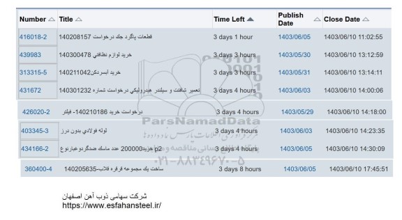 استعلام قطعات پاگرد جک ....
