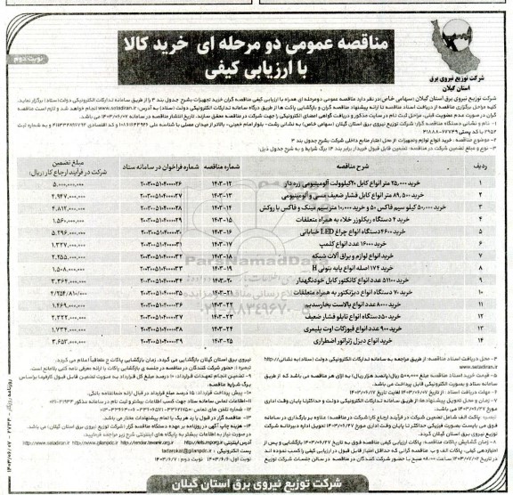 مناقصه خرید انواع لوازم و تجهیزات ..- نوبت دوم