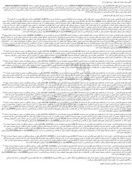 مزایده فروش ششدانگ عرصه و اعیان یکباب خانه و محوطه به مساحت 231.9 مترمربع