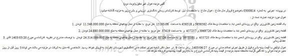 مزایده فروش یک قطعه زمین کشاورزی