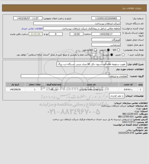 استعلام تقویت ستونچه های فونداسیون دکل 80 متری چینی ایستگاه تنب بزرگ