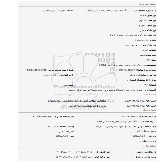 مزایده، ششدانگ مالکیت یک باب مغازه به پلاک ثبتی 2857/2