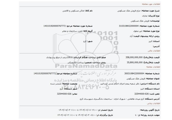 مزایده، فروش ملک مسکونی