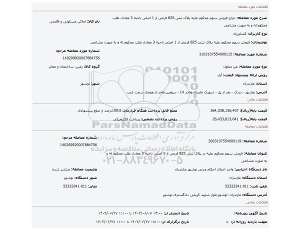 مزایده، فروش سهم محکوم علیه پلاک ثبتی 825 فرعی از 1 اصلی ناحیه 3 معادل طلب محکوم له و به صورت مشاعی