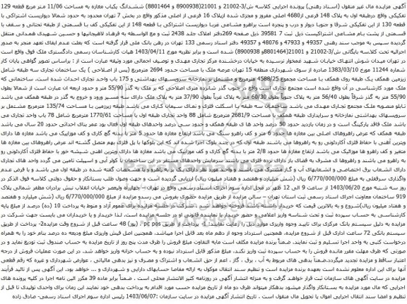 آگهی مزایده ششدانگ یکباب مغازه به مساحت 11/06 متر مربع قطعه 129 تفکیکی
