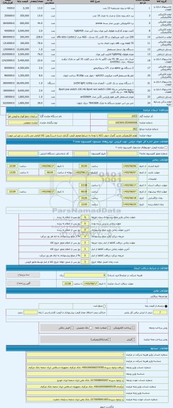 مزایده ، لوازم الکترونیکی بازدید گمرک جنوب (کالا با توجه به شرایط موجود قیمت گذاری شده است) رویت کالا الزامی می باشد در غیر این