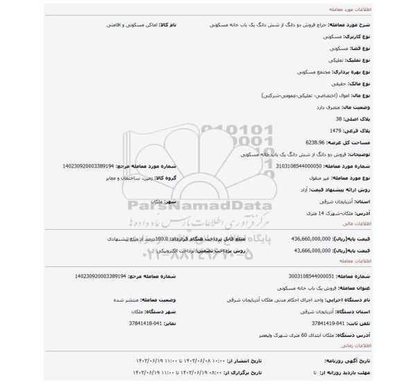 مزایده، فروش دو دانگ از شش دانگ یک باب خانه مسکونی