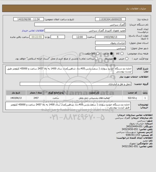 استعلام اجاره دو دستگاه خودرو سواری ( سمند،پارس،405،دنا، شاهین)مدل سال 1400 به بالا 2457 ساعت و 45000 کیلومتر طبق لیست پیوستی