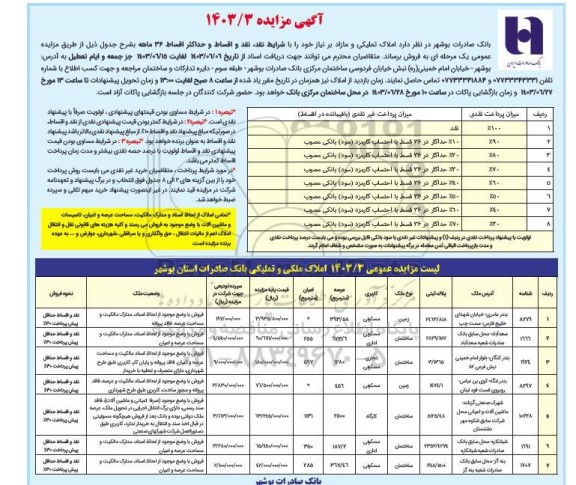 مزایده فروش املاک تملیکی و مازاد بر نیاز