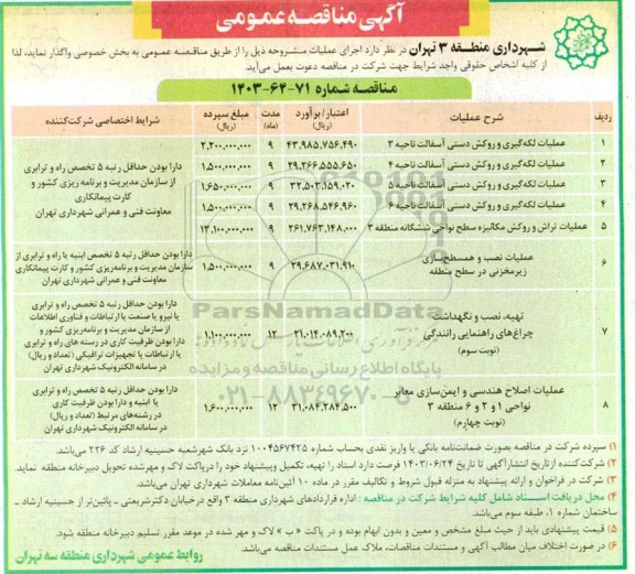 مناقصه عملیات لکه گیری و روکش دستی آسفالت ناحیه 3....