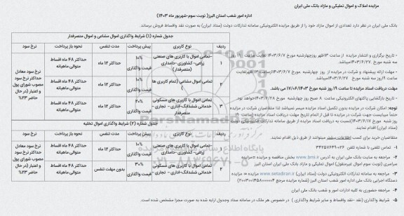 مزایده تعدادی از اموال مازاد 