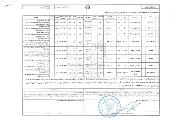 مزایده بشکه خالی و ...