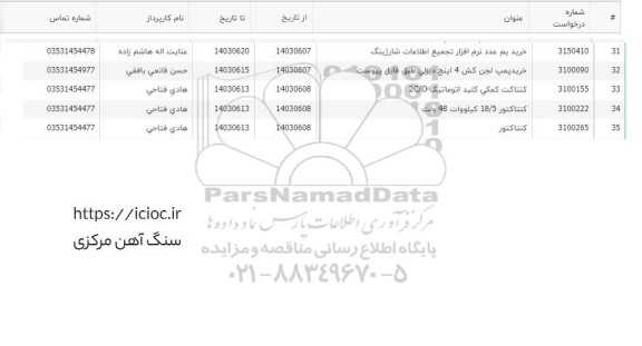 استعلام کنتاکت کمکی کلید اتوماتیک 2c/o و ...