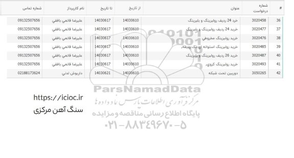 استعلام خرید 24 ردیف رولبرینگ و بلبرینگ و ... 