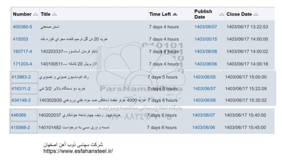 استعلام استن صنعتی ...