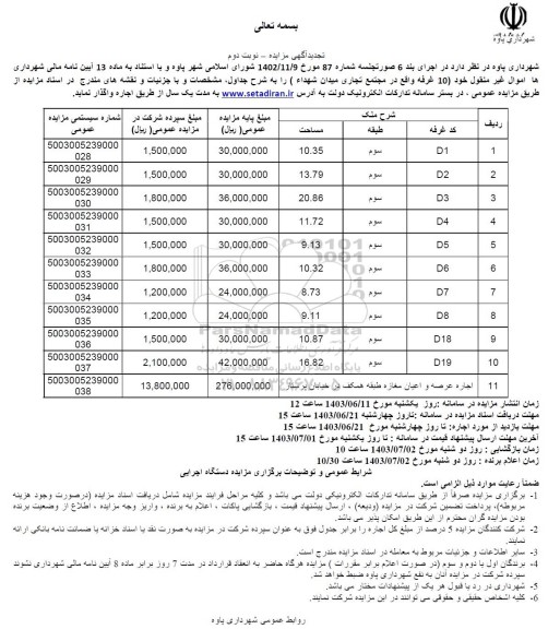 مزایده 10 غرفه واقع در مجتمع تجاری میدان شهداء تجدید نوبت دوم