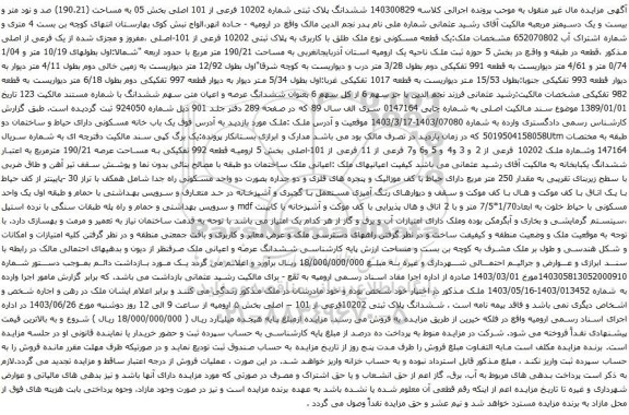 آگهی مزایده 140300829 ششدانگ پلاک ثبتی شماره 10202 فرعی از 101 اصلی بخش 05 به مساحت (190.21) صد و نود متر و بیست و یک دسیمتر