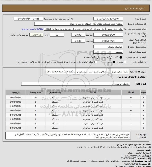 استعلام کارت یدکی مرکز تلفن مطابق شرح اسناد پیوستی
 پاسخگوی فنی  33004333 051