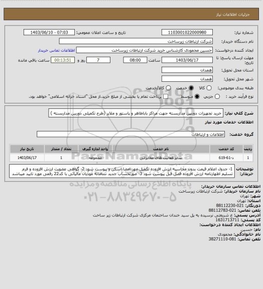 استعلام خرید تجهیزات دوربین مداربسته جهت مراکز باباطاهر و پاستور و ملایر (طرح تکمیلی دوربین مداربسته )