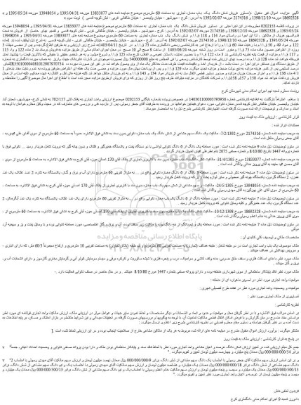 مزایده فروش شش دانگ یک باب مغازه تجاری به مساحت 60 مترمربع