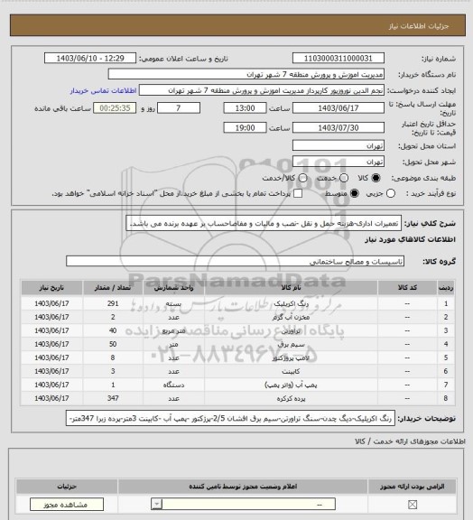 استعلام تعمیرات اداری-هزینه حمل و نقل -نصب و مالیات و مفاصاحساب بر عهده برنده می باشد.