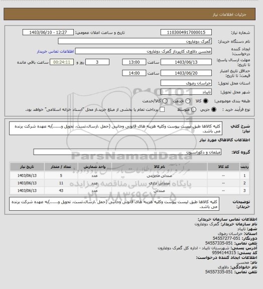 استعلام کلیه کالاها طبق لیست پیوست وکلیه هزینه های قانونی وجانبی (حمل ،ارسال،تست، تحویل و......)به عهده شرکت برنده می باشد.