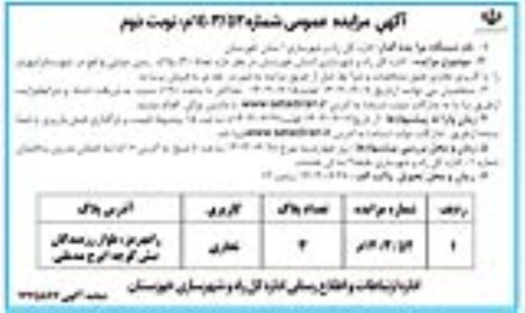 مزایده سه پلاک زمین دولتی با کاربری تجاری- نوبت دوم