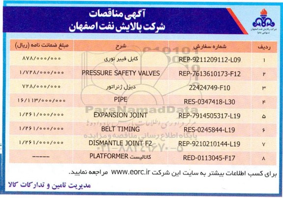 مناقصه کابل فیبر نوری....