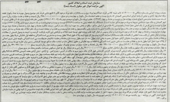 مزایده ششدانگ یک قطعه زمین به مساحت 222.61 دسیمتر مربع دارای پلاک 12230 فرعی از یک اصلی 