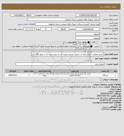 استعلام انجام عملیات حفاری چاه آب شهرک صنعتی ابوزید آباد به روش ضربه ای تا عمق 180 متر