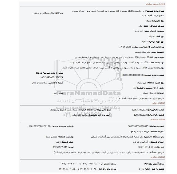 مزایده، فروش 11/66 سهم از 100 سهم از سرقفلی به آدرس تبریز - خیابان حجتی تقاطع خیابان قطران جدید