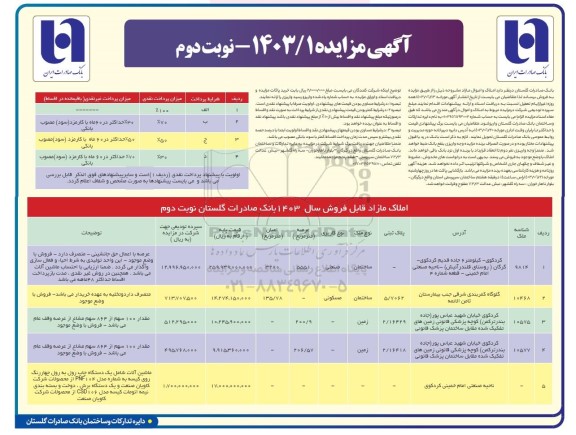 مزایده فروش پنج ملک شامل ساختمان صنعتی، مسکونی و زمین - نوبت دوم