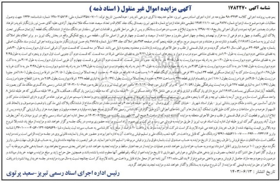 آگهی مزایده  مقدار دو دانگ مشاع از ششدانگ یک قطعه آپارتمان مسکونی تحت پلاک ثبتی یکصدو چهل و دو فرعی از سه هزار و نهصدو پنجاه و چهار اصلی