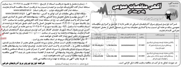 مناقصه واگذاری عملیات توسعه و بهسازی شبکه برق روستاهای ...