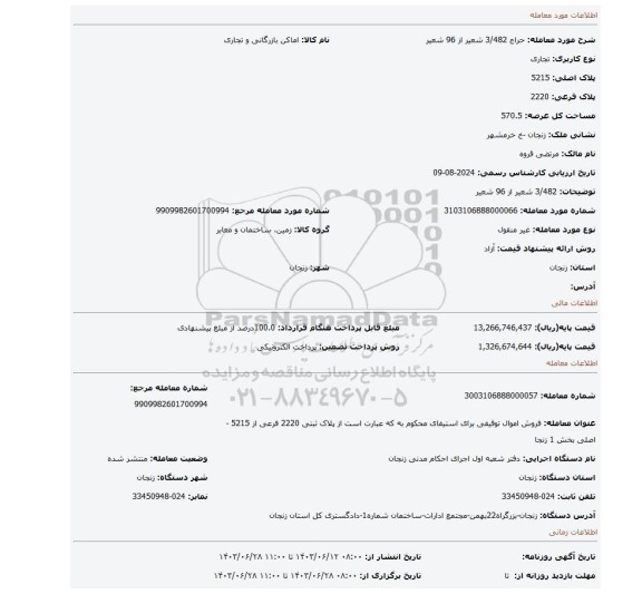 مزایده، 3/482 شعیر از 96 شعیر