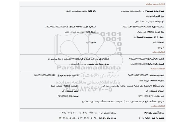 مزایده، فروش ملک مشاعی