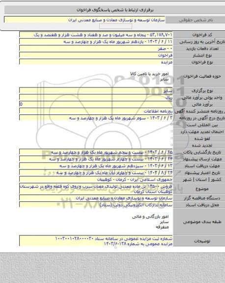 مزایده, فروش ۱۴۵۰۰ تن ماده معدنی تولیدی معدن سرب و روی کوه قلعه واقع در شهرستان کوهبنان استان کرمان