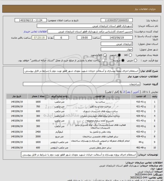 استعلام استعلام اجرای پروژه بهسازی و آسفالت خیابان شهید محمدی شهر قطور نوبت دوم با شرایط در فایل پیوستی