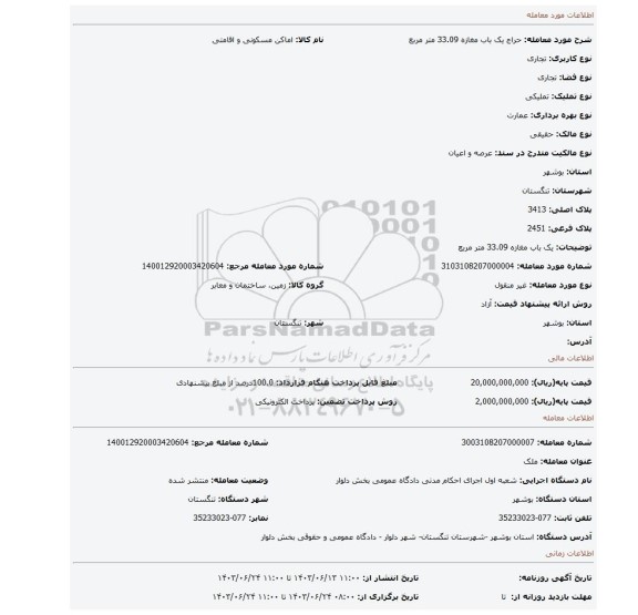 مزایده، یک باب مغازه 33.09 متر مربع