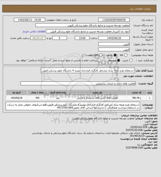 استعلام استعلام طرح طبقه بندی مشاغل کارگری قراردادی تبصره 4 دانشگاه علوم پزشکی قزوین