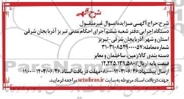 آگهی حراج زمین ، ساختمان و معابر