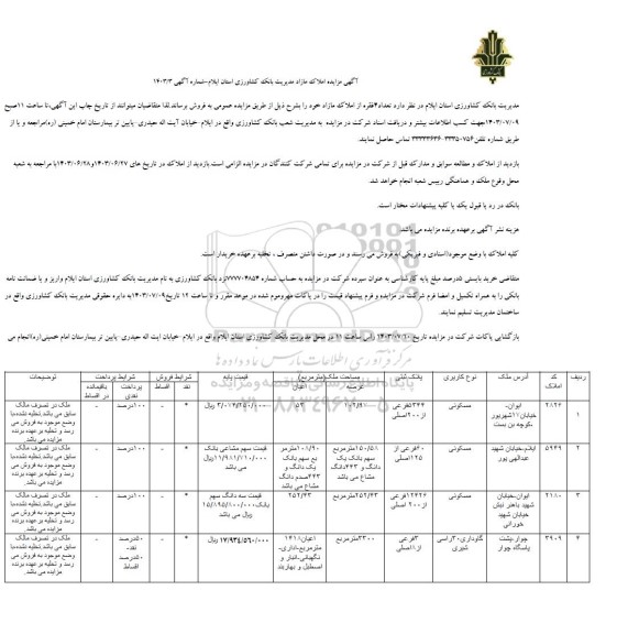 مزایده فروش 4 فقره از املاک مازاد