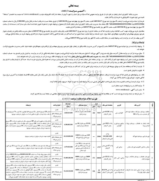 مزایده عمومی املاک مازاد بر نیاز