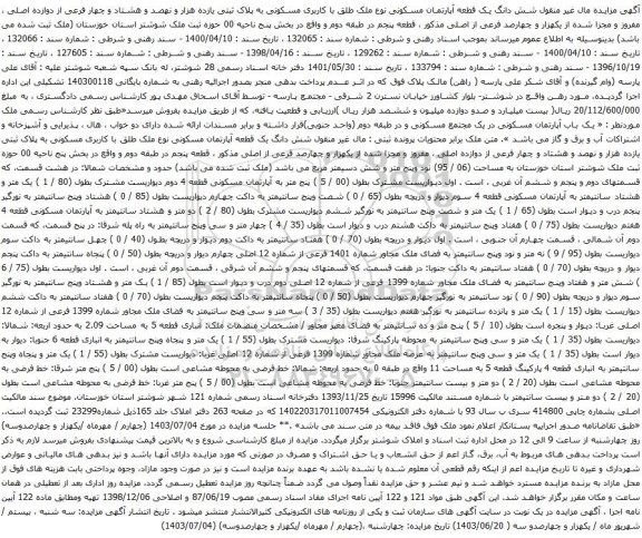 آگهی مزایده شش دانگ یک قطعه آپارتمان مسکونی نوع ملک طلق با کاربری مسکونی به پلاک ثبتی یازده هزار و نهصد و هشتاد و چهار فرعی از دوازده اصلی