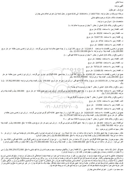مزایده فروش تعدادی قطعه زمین
