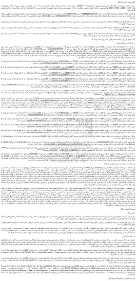 مزایده فروش 6 دانگ قطعه 7 پلاک ثبتی 50459 فرعی از 3526 اصلی به مساحت 92/82 متر مربع